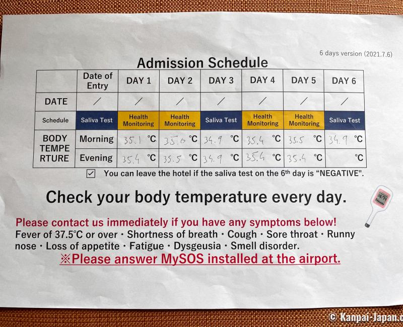 Quarantine in Japan during the Coronavirus pandemic, Daily temperature check