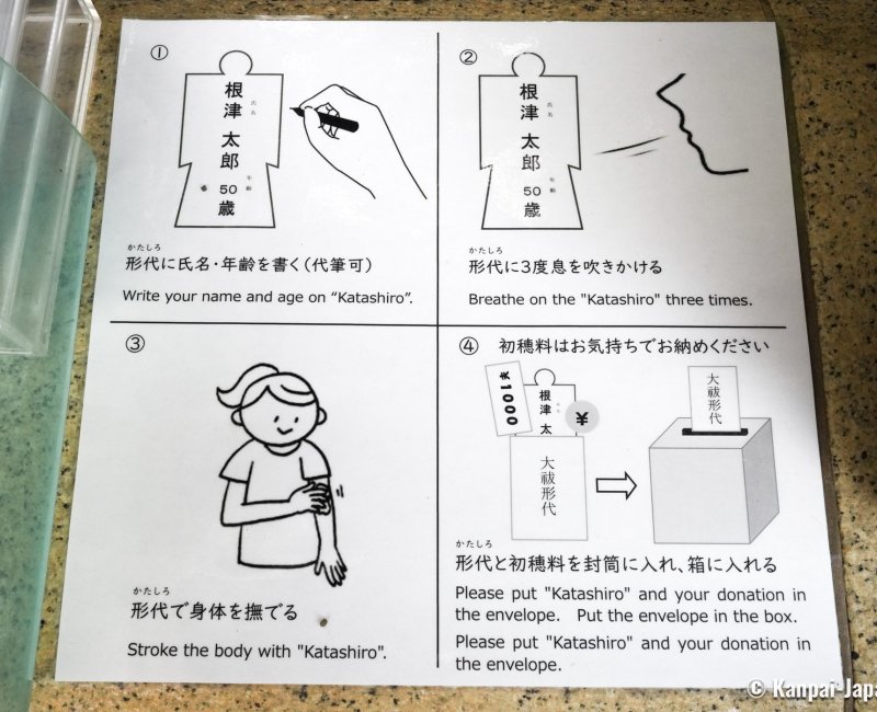 Nezu-jinja (Tokyo), Instructions on how to use the hitogata paper doll