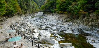 Iya Onsen (Shikoku), Banks of Iya River