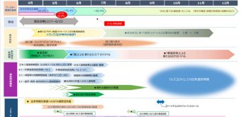 Ftj Jata Tourism Japan 2022