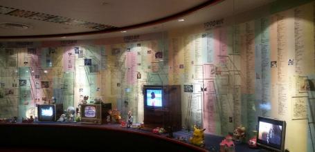 Suginami Animation Museum (Tokyo), Timeline of the history of animation