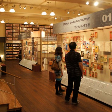 International Manga Museum in Kyoto, Permanent exhibition