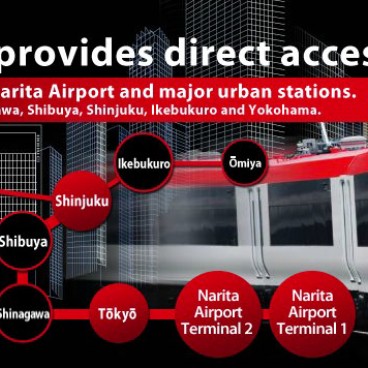 Narita Express