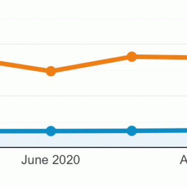 Audience Keikaku 2019 2020