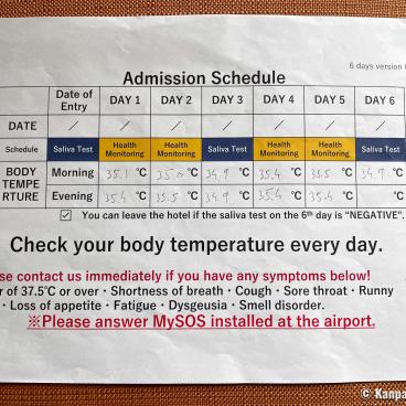 Quarantine in Japan during the Coronavirus pandemic, Daily temperature check