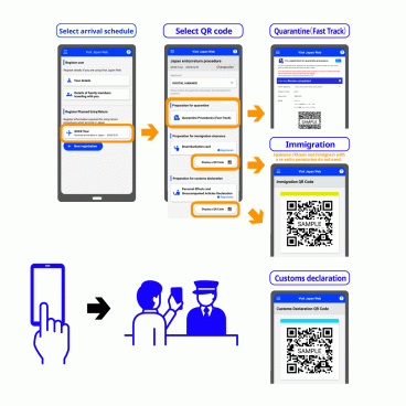 Tutorial on how to use the QR Codes created with Visit Japan Web