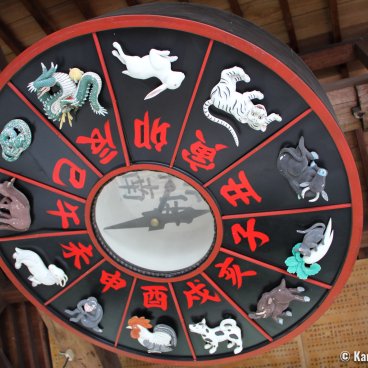 Achi-jinja (Kurashiki), Representation of the Chinese Zodiac