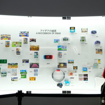 Nintendo Museum (Uji, Kyoto), History wall exhibition