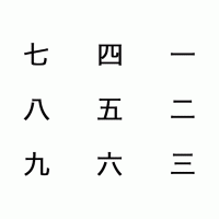 Watashi is the most widely-used first-person pronoun in Japanese