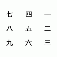 How To Say Yes And No In Japanese