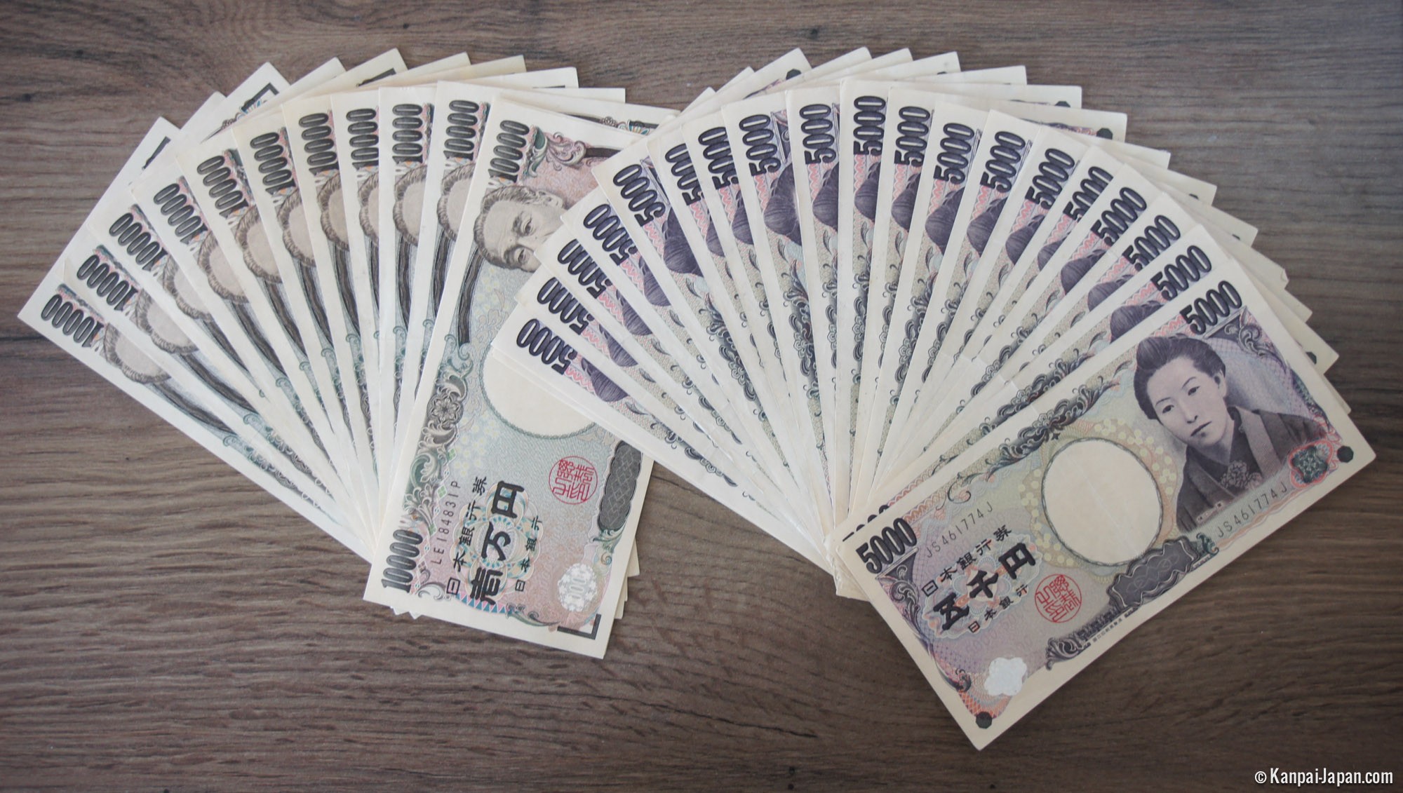 Yen The Japanese Currency