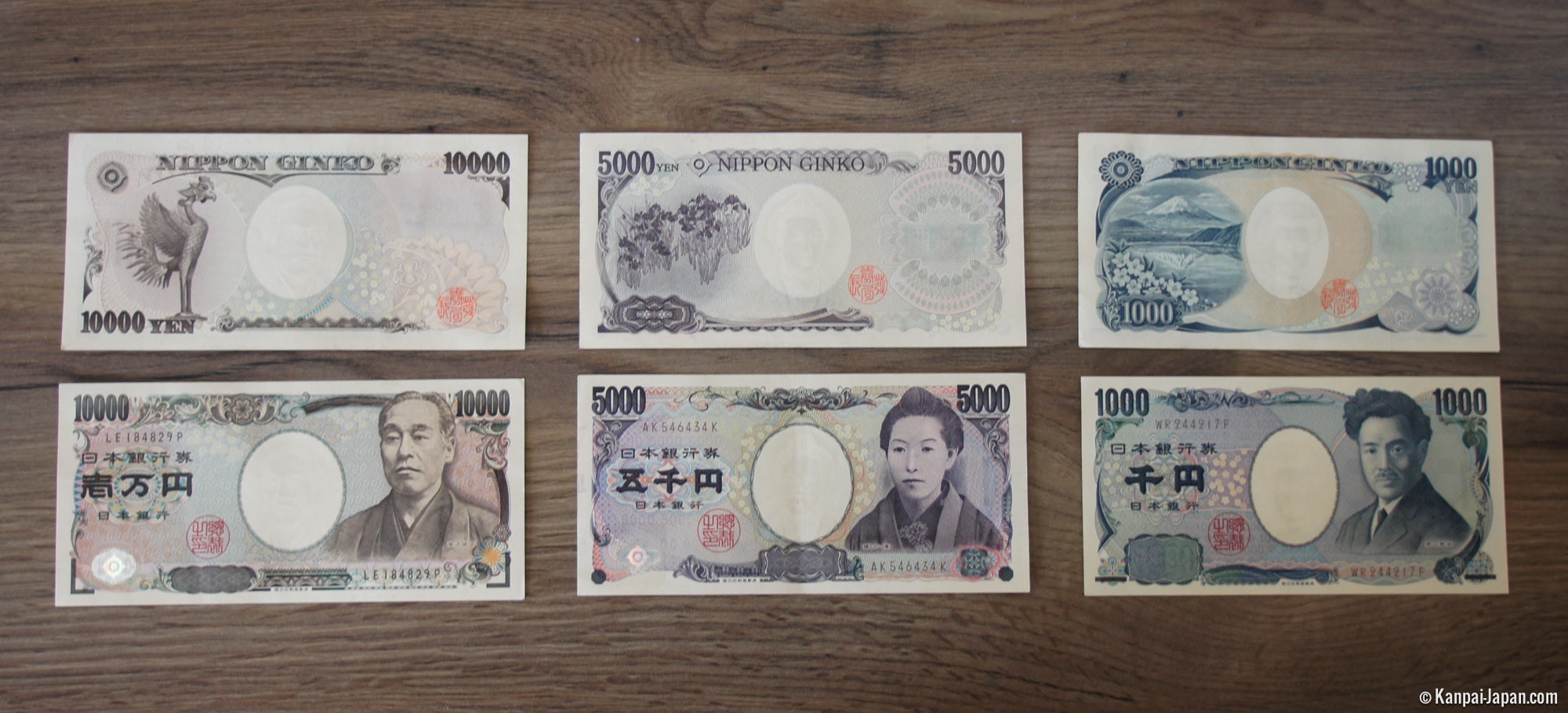 Budget And Money In Japan budget-and-money-in-japan