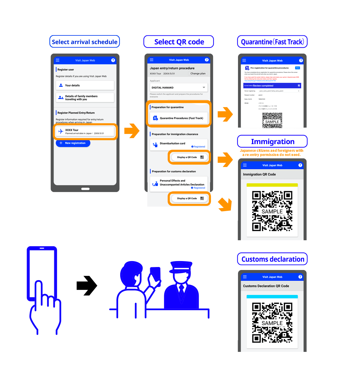 visit japan pre registration